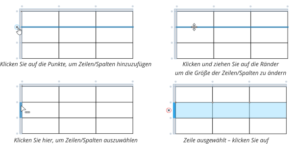 Klicken Sie auf die Punkte, um Zeilen/Spalten hinzuzufügen Klicken und ziehen Sie auf die Ränder  um die Größe der Zeilen/Spalten zu ändern Klicken Sie hier, um Zeilen/Spalten auszuwählen Zeile ausgewählt – klicken Sie auf