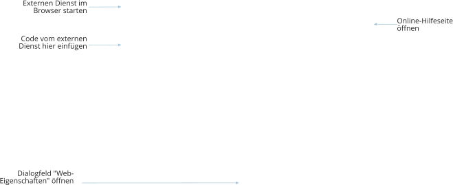 Externen Dienst im Browser starten Code vom externen Dienst hier einfügen Online-Hilfeseite öffnen Dialogfeld "Web-Eigenschaften" öffnen