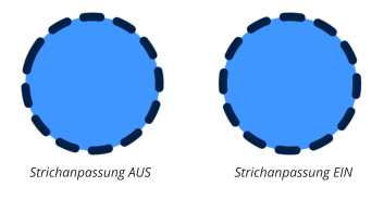 Strichanpassung AUS Strichanpassung EIN