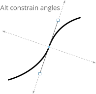 Alt constrain angles