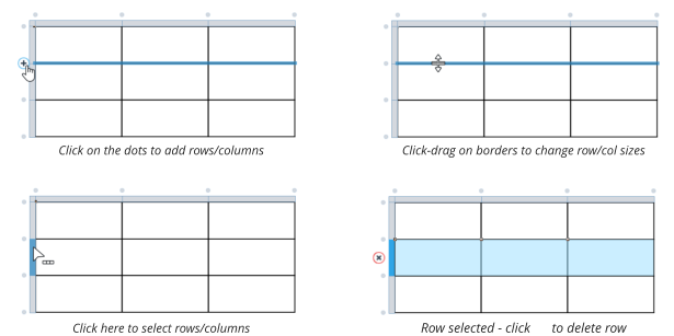 Click on the dots to add rows/columns Click-drag on borders to change row/col sizes Click here to select rows/columns Row selected - click to delete row