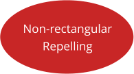 Non-rectangular  Repelling