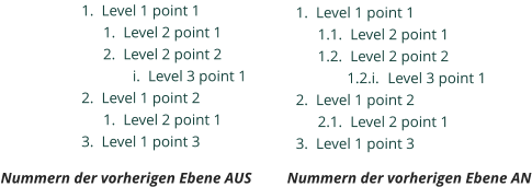 	1.	Level 1 point 1 	1.	Level 2 point 1 	2.	Level 2 point 2 	i.	Level 3 point 1 	2.	Level 1 point 2 	1.	Level 2 point 1 	3.	Level 1 point 3 	1.	Level 1 point 1 1.1.	Level 2 point 1 1.2.	Level 2 point 2 1.2.i.	Level 3 point 1 	2.	Level 1 point 2 2.1.	Level 2 point 1 	3.	Level 1 point 3 Nummern der vorherigen Ebene AUS    Nummern der vorherigen Ebene AN