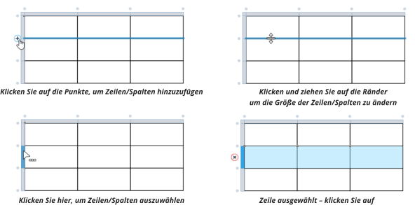 Klicken Sie auf die Punkte, um Zeilen/Spalten hinzuzufügen Klicken und ziehen Sie auf die Ränder  um die Größe der Zeilen/Spalten zu ändern Klicken Sie hier, um Zeilen/Spalten auszuwählen Zeile ausgewählt – klicken Sie auf