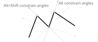 Alt constrain angles Alt+Shift constrain angles