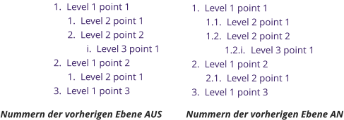 	1.	Level 1 point 1 	1.	Level 2 point 1 	2.	Level 2 point 2 	i.	Level 3 point 1 	2.	Level 1 point 2 	1.	Level 2 point 1 	3.	Level 1 point 3 	1.	Level 1 point 1 1.1.	Level 2 point 1 1.2.	Level 2 point 2 1.2.i.	Level 3 point 1 	2.	Level 1 point 2 2.1.	Level 2 point 1 	3.	Level 1 point 3 Nummern der vorherigen Ebene AUS     Nummern der vorherigen Ebene AN