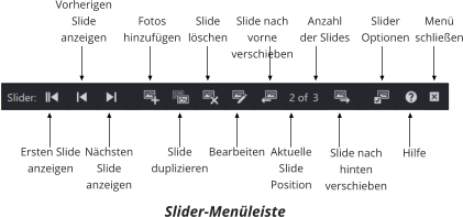 Ersten Slide anzeigen Vorherigen Slide anzeigen Nächsten Slide anzeigen  Fotos hinzufügen Slide duplizieren  Slide löschen Bearbeiten  Slide nach vorne verschieben  Aktuelle Slide Position Anzahl der Slides Slide nach hinten verschieben Slider  Optionen Hilfe Menü schließen Slider-Menüleiste